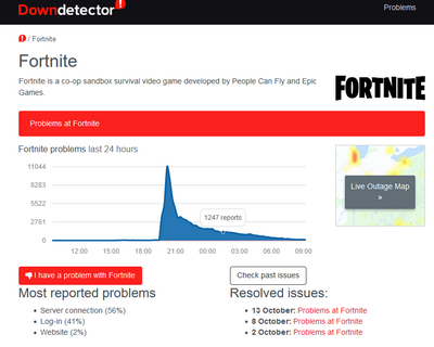 Fortnite downdetector
