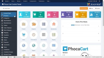 Phoca Cart – eshop pro Joomlu – Úvod (1)